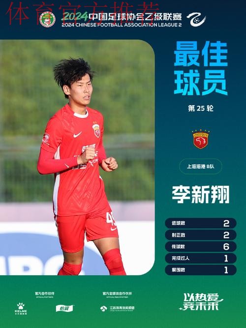 李新翔：逐渐适应了中超节奏，希望早日进入国家队为国争光